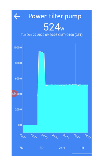 Prise Wifipool mesure de puissance