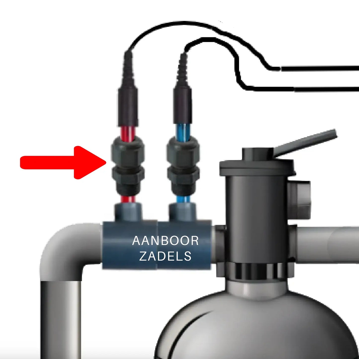 Presse-étoupe 1/2 pouce pour sonde RX ou pH