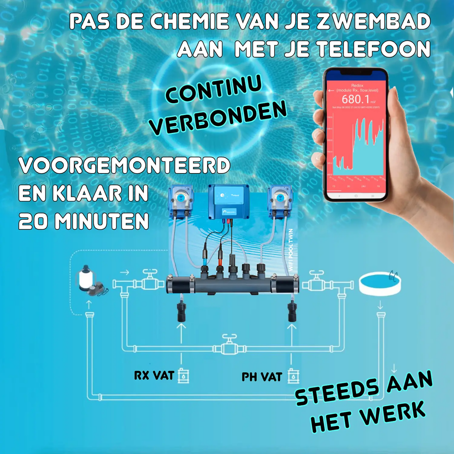 Doseur liquide pour réglage pH et Chlore - pré-monté sur plaque pour piscine de 10 à 150m³