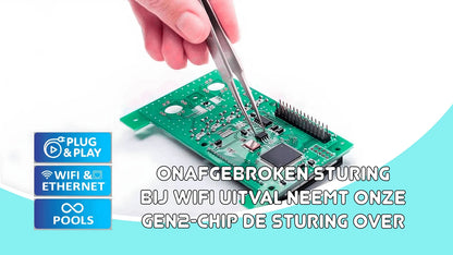 pilotage ininterrompu en cas de panne du WiFi, notre puce Gen2 prend le controle