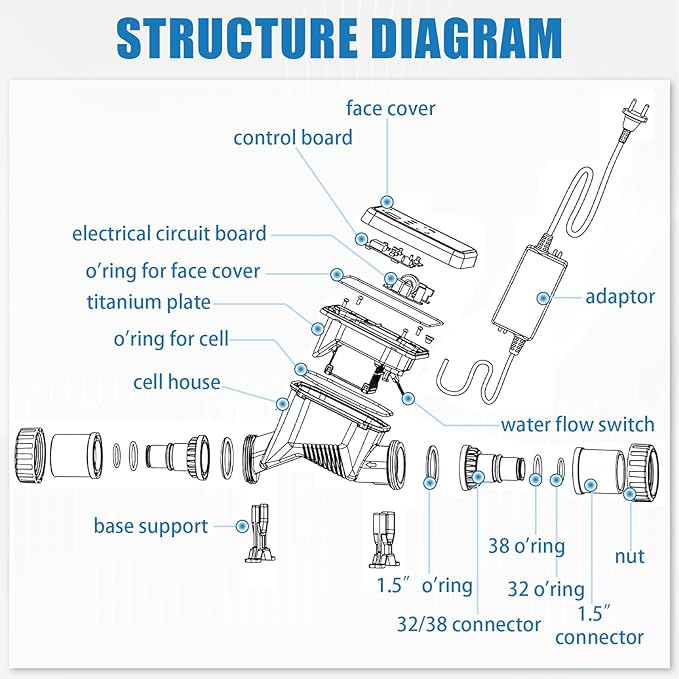 Unité d'électrolyse au sel SR - piscine jusqu'à 135 m³