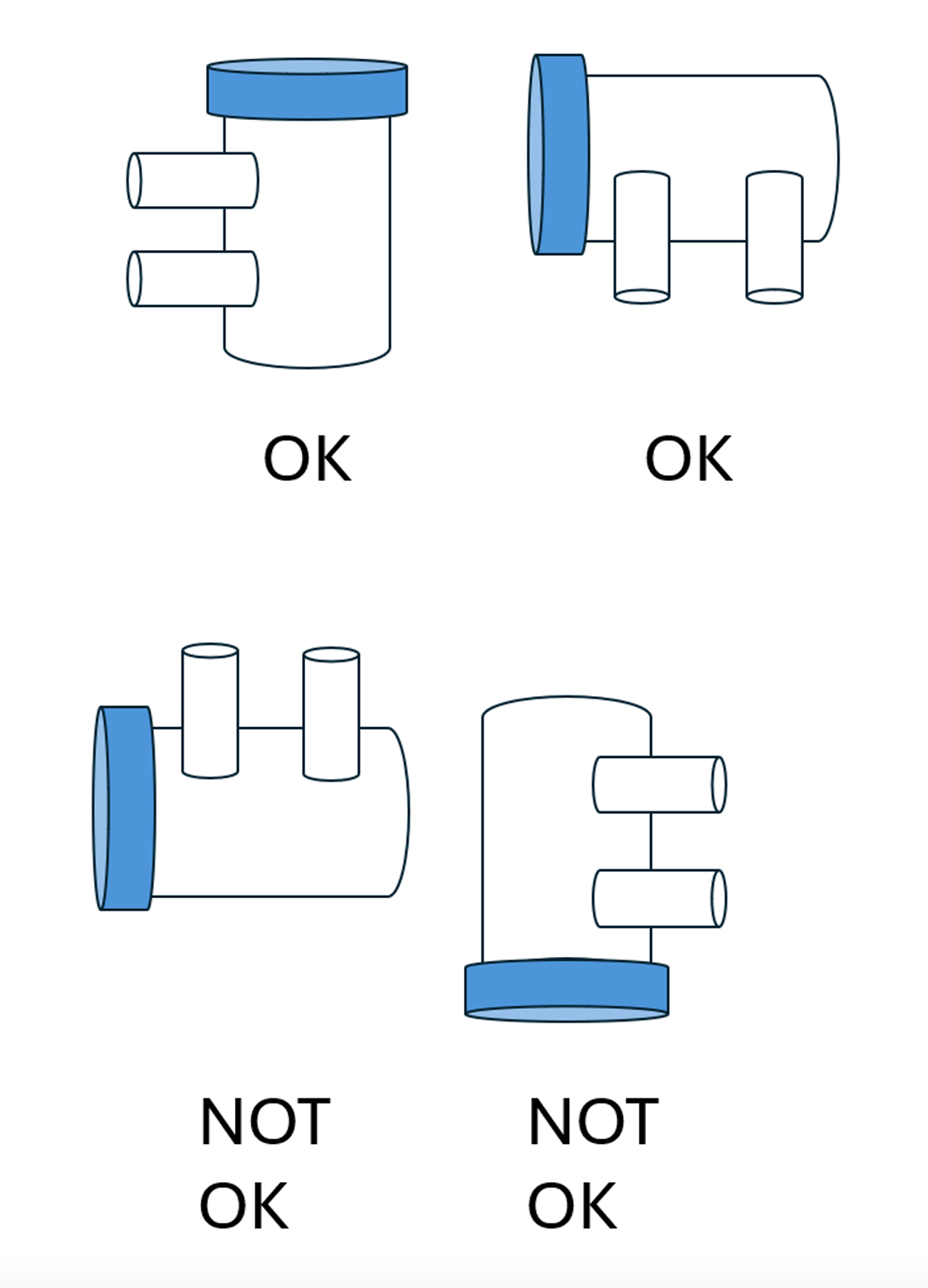 Electrolyse au sel Low Salt (LS) régulation pH et RX -  kit bricoleur pour piscine entre 30 et 125 m³