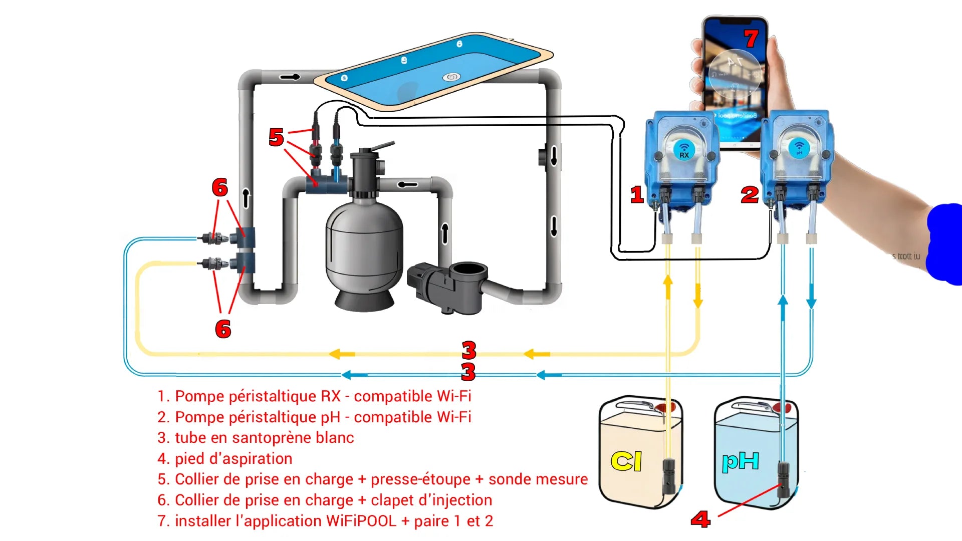 Charger la vidéo : 