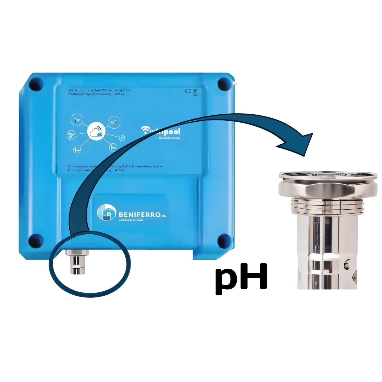 Extra pH meting op CONNECT PRO meet- en controledoos - excl sonde en installatiemateriaal.
