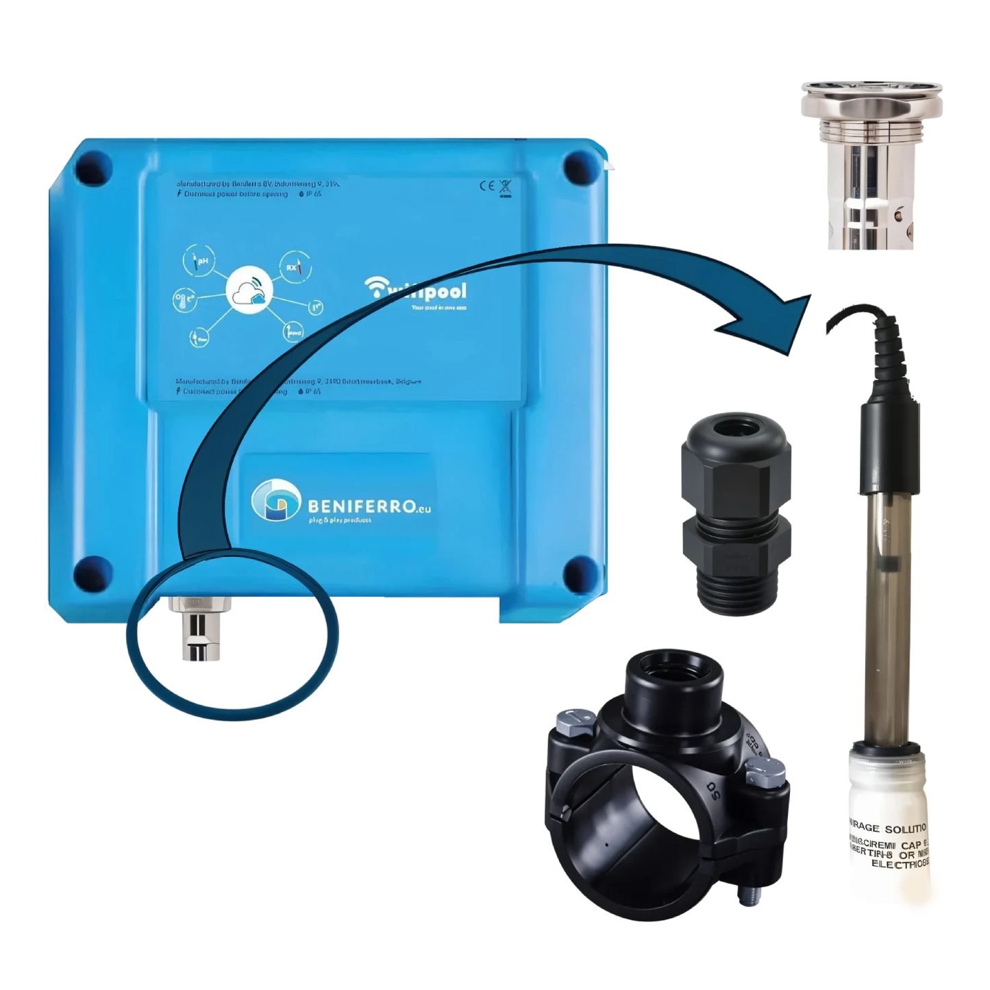 Extra RX meting op CONNECT PRO meet- en controledoos - incl RX sonde (zoutelectrolyse)  en installatiemateriaal