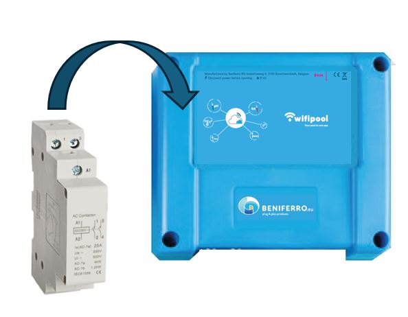 Wifipool meet- en controledoos met 1 stekker-aansluiting max 25A  uitbreidbaar met pH, RX, 3 extra temperatuurs-, flow-, niveau-, druk- en conductiviteitsmeting en 3 extra stekkers.