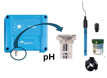 Extra pH meting op CONNECT PRO meet- en controledoos - excl sonde en installatiemateriaal.