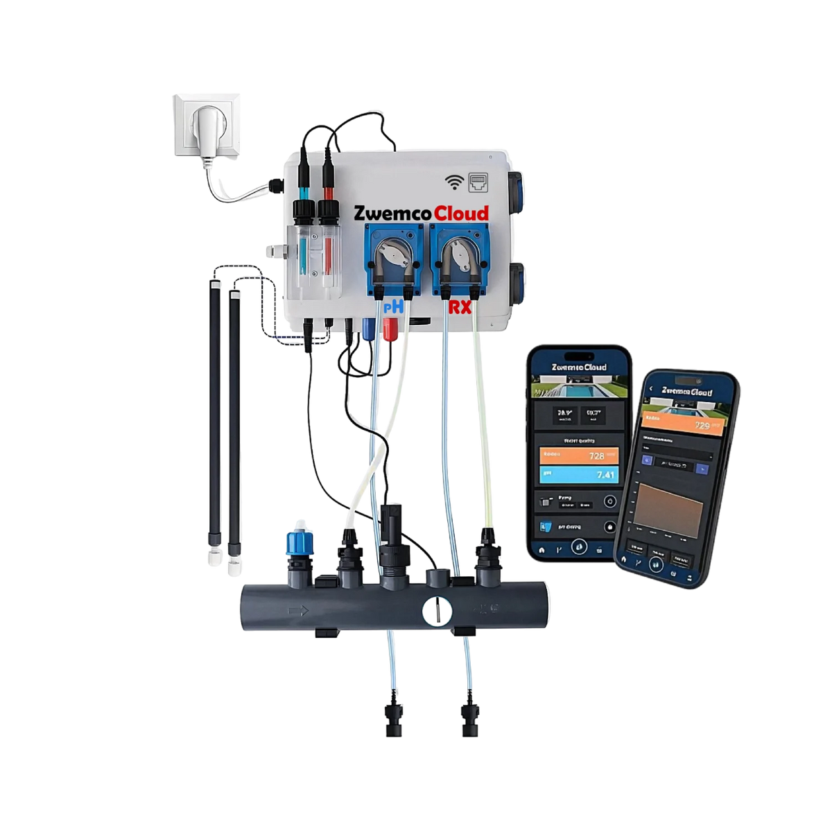 Pool Twin PRO ZwemcoCloud - interrupteur débit/niveau - 2 sondes temp., 2 prises 220V - piscine jusqu'à 150m³