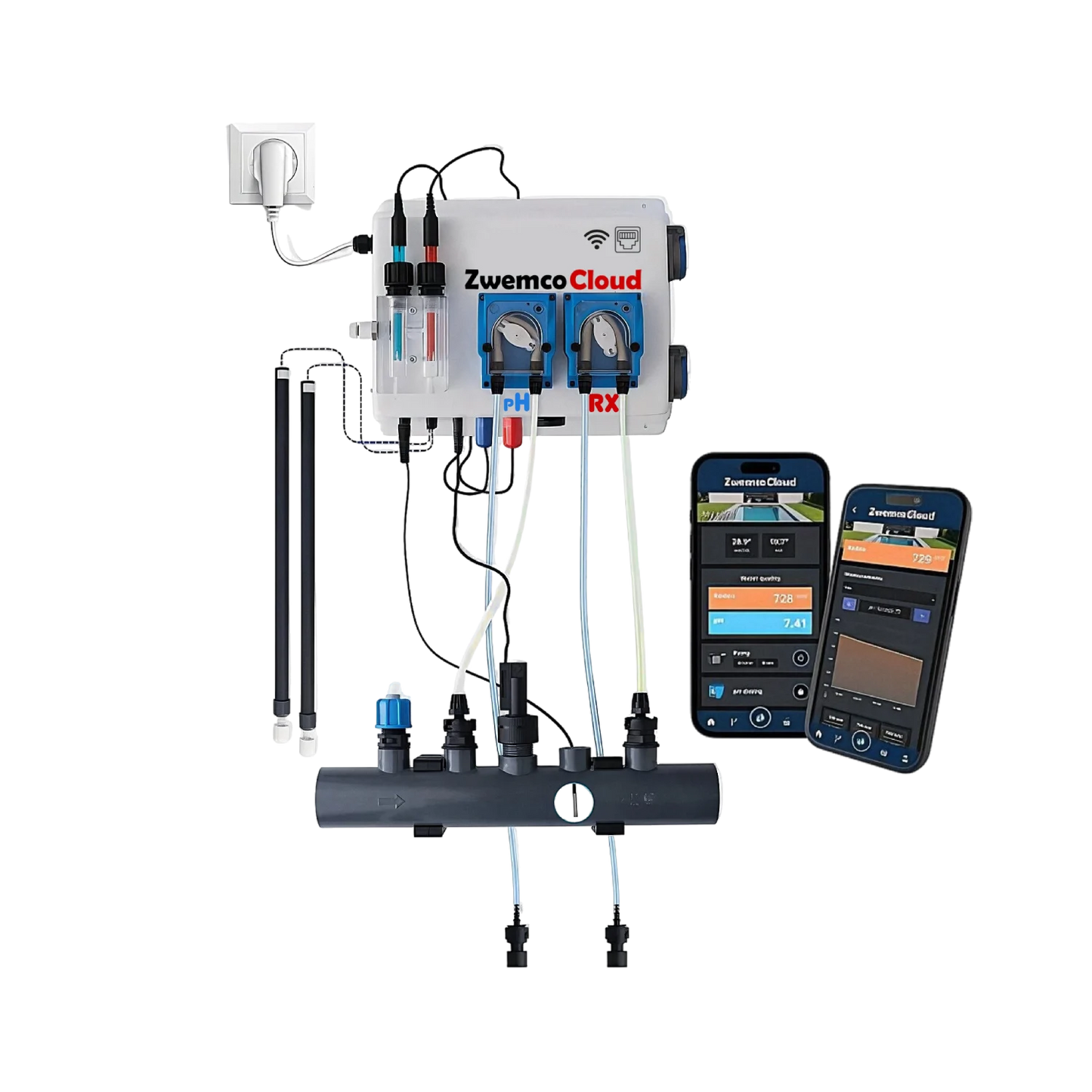 Pool Twin PRO ZwemcoCloud - interrupteur débit/niveau - 2 sondes temp., 2 prises 220V - piscine jusqu'à 150m³